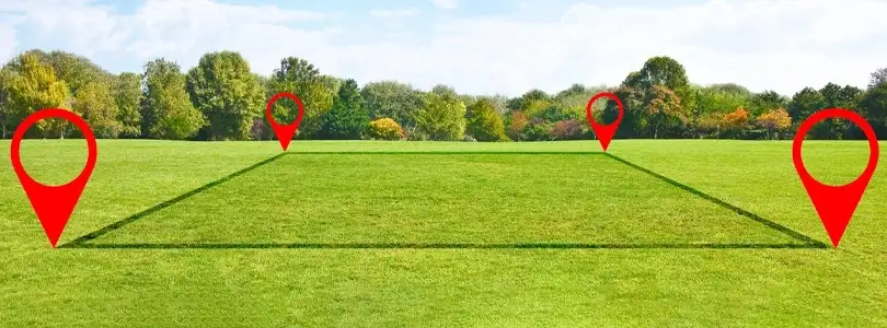 HoABL Project Shimla